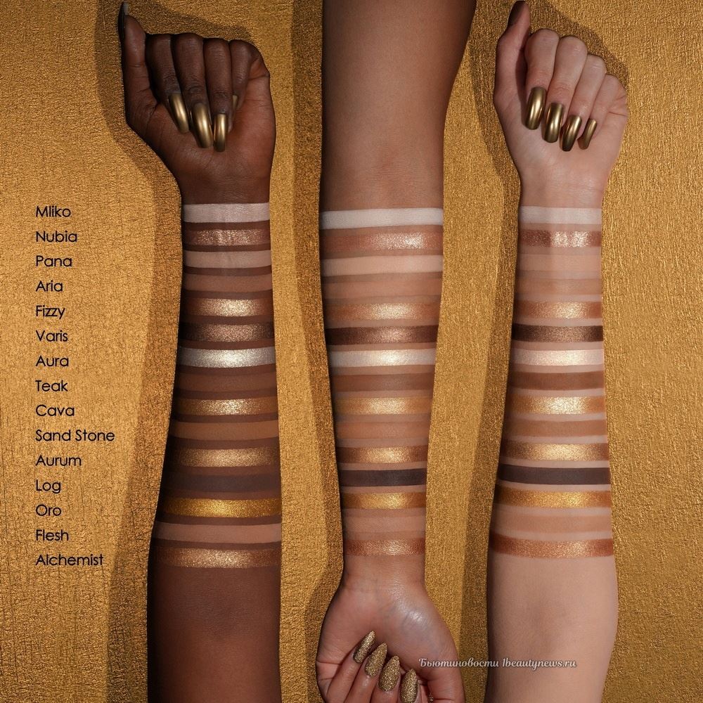 Natasha Denona Golden Eyeshadow Palette Summer 2024 - Swatches